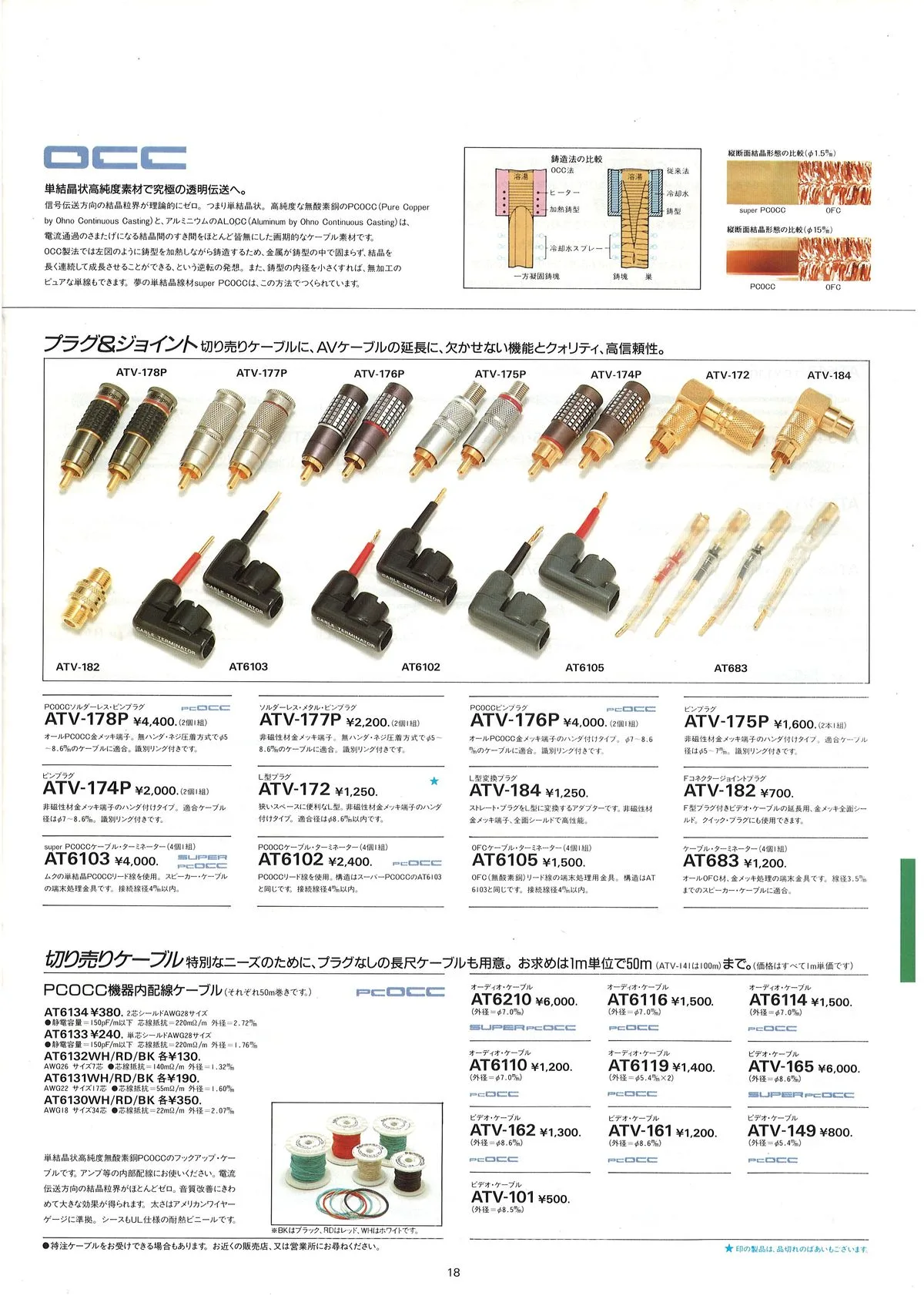 Audio-Technica AT Total Catalog Vol.4 - 19