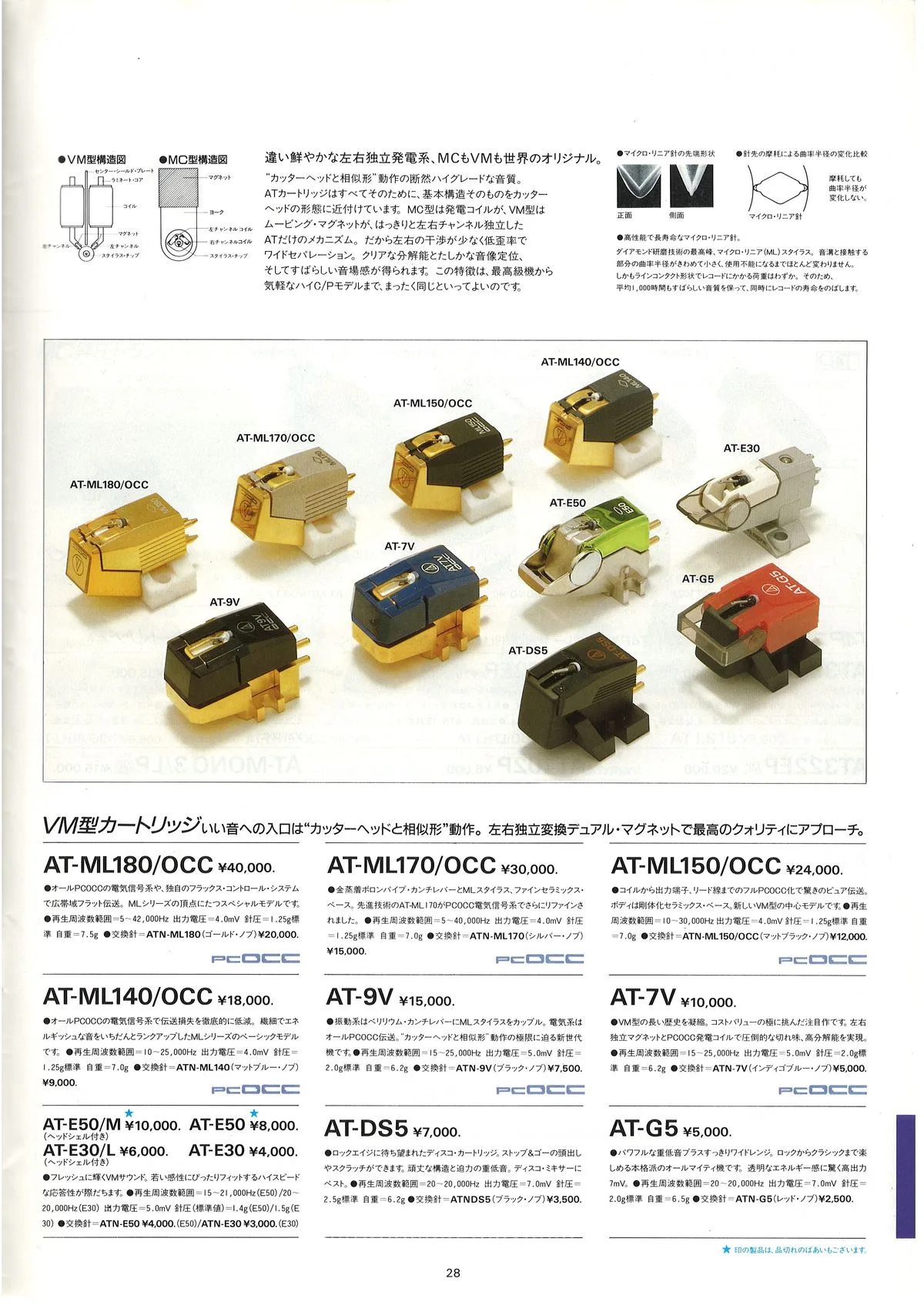 Audio-Technica AT Total Catalog Vol.4 - 29