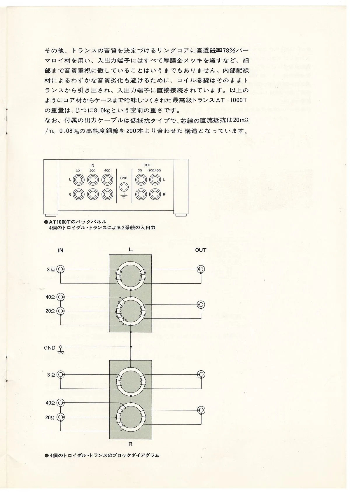 Audio-Technica AT1000MC, AT1000T. 1983 — 9