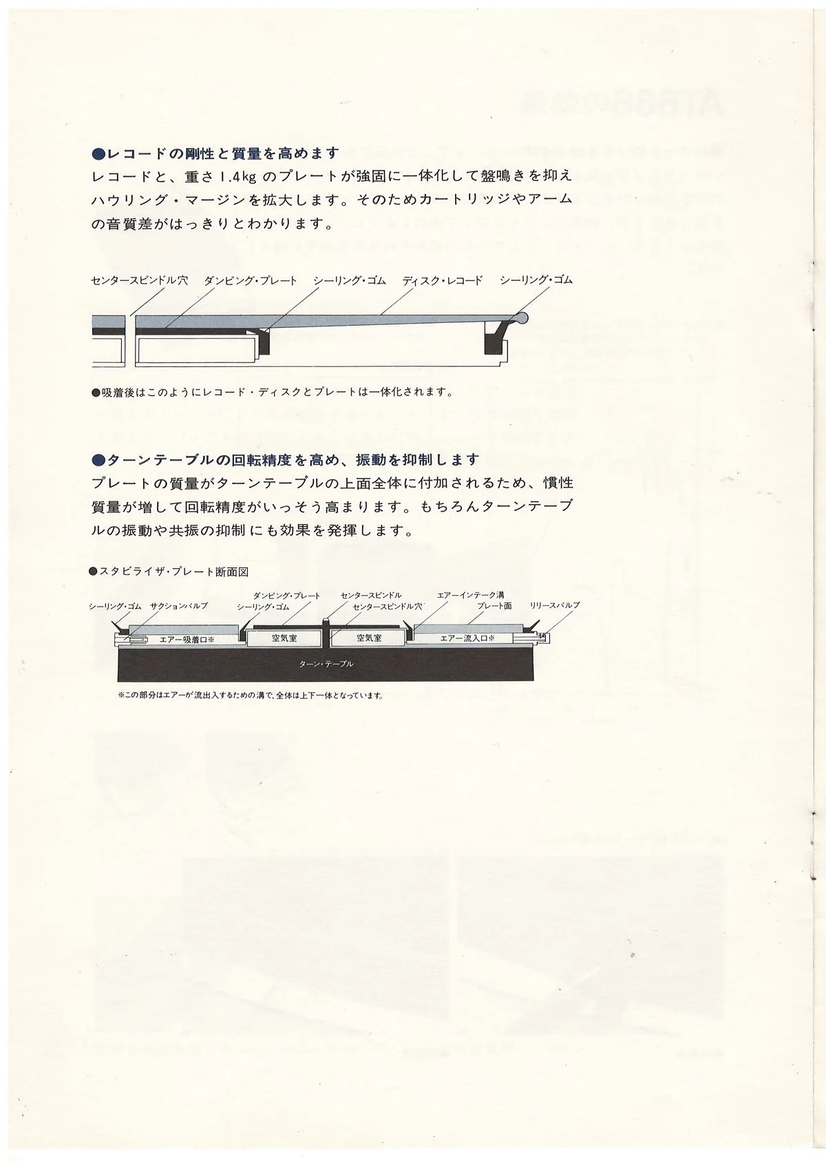 Audio-Technica AT666, 1983 — 6