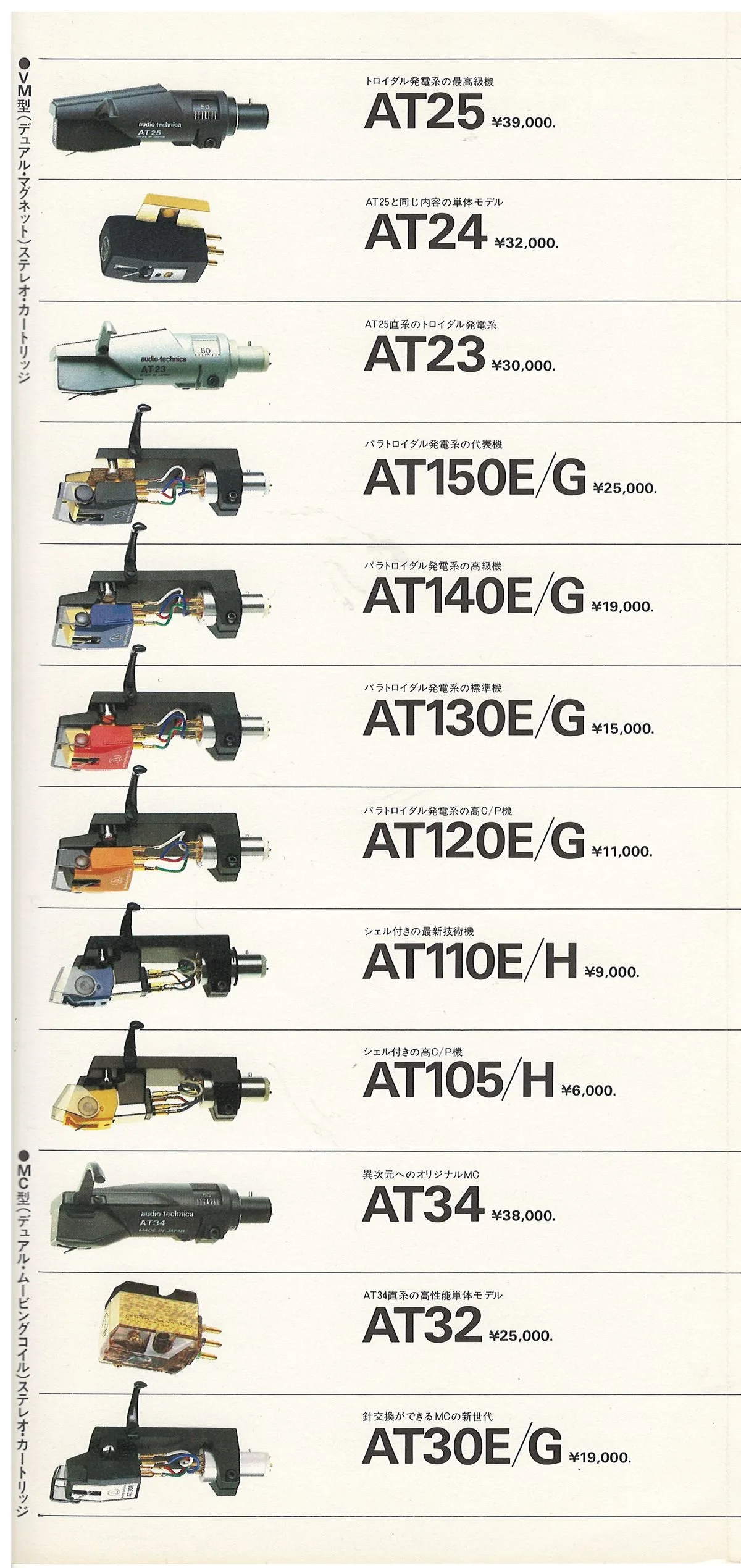 Audio-Technica Stereo Phono Cartridges — extra 4