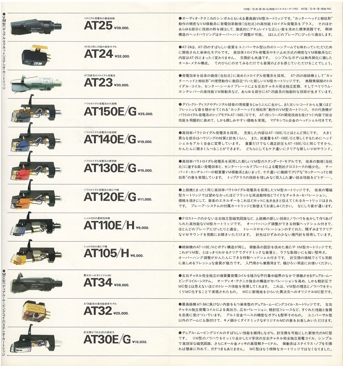 Audio-Technica Stereo Phono Cartridges — cover