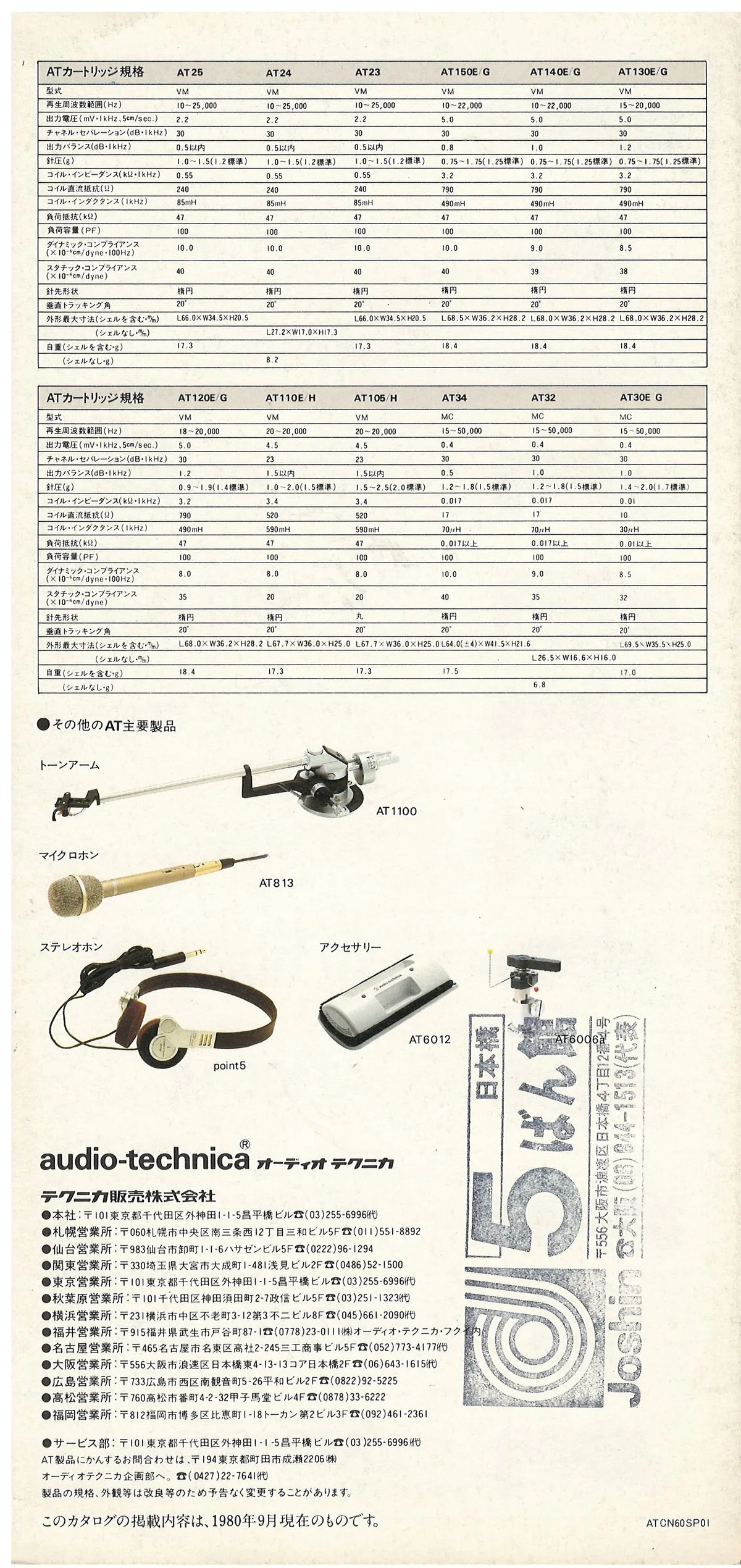 Audio-Technica Stereo Phono Cartridges September 1980 - 5