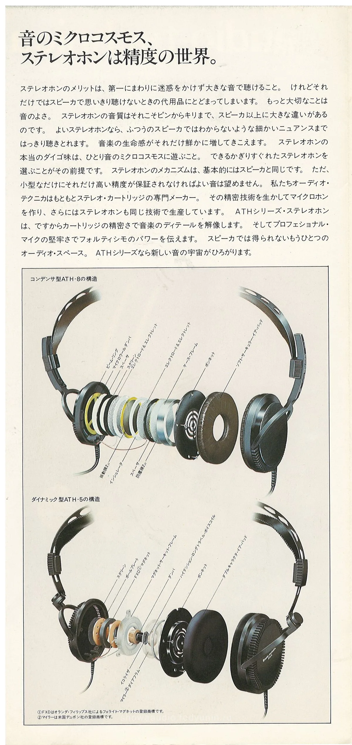 Audio-Technica Stereophones February 1982 — 2
