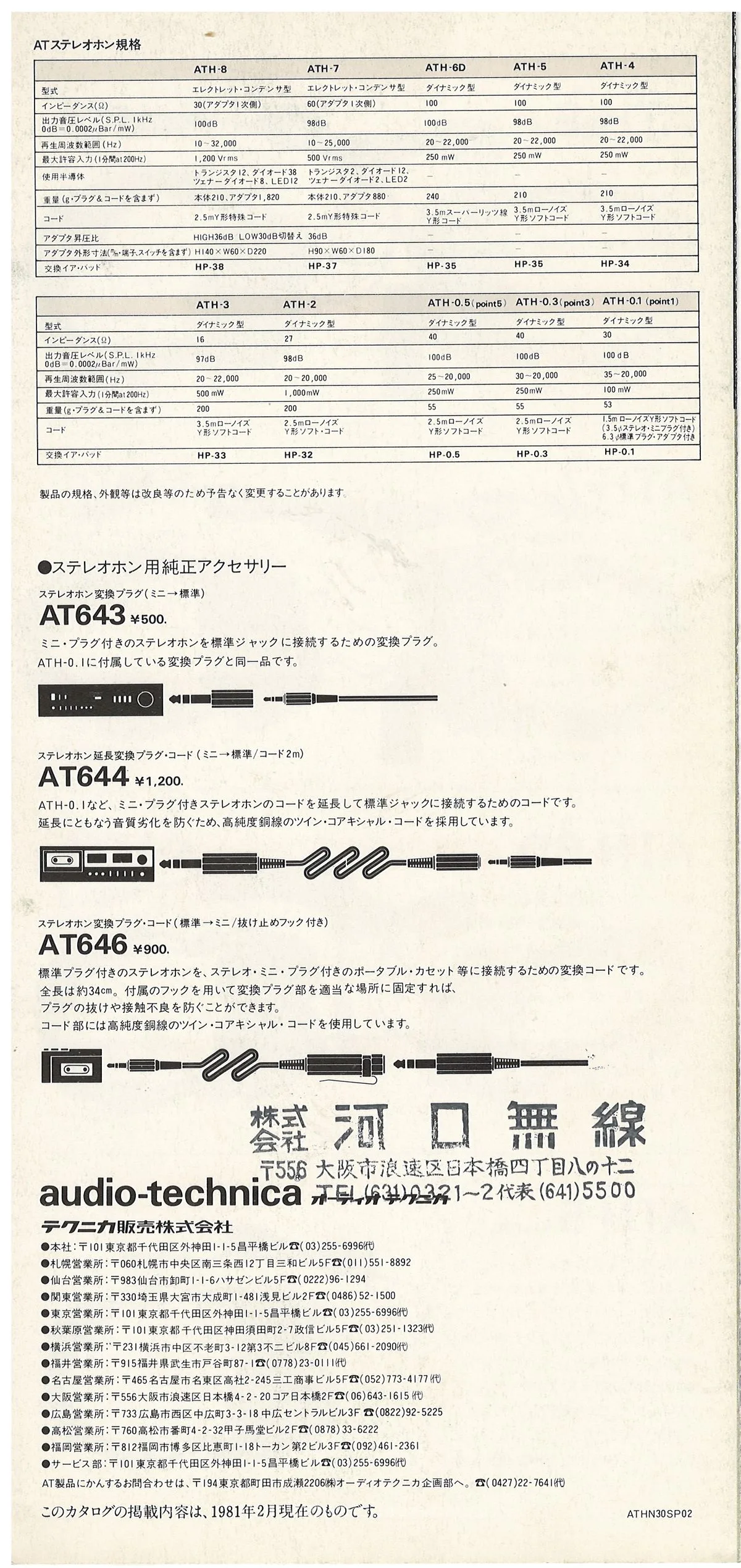Audio-Technica Stereophones February 1982 — 6