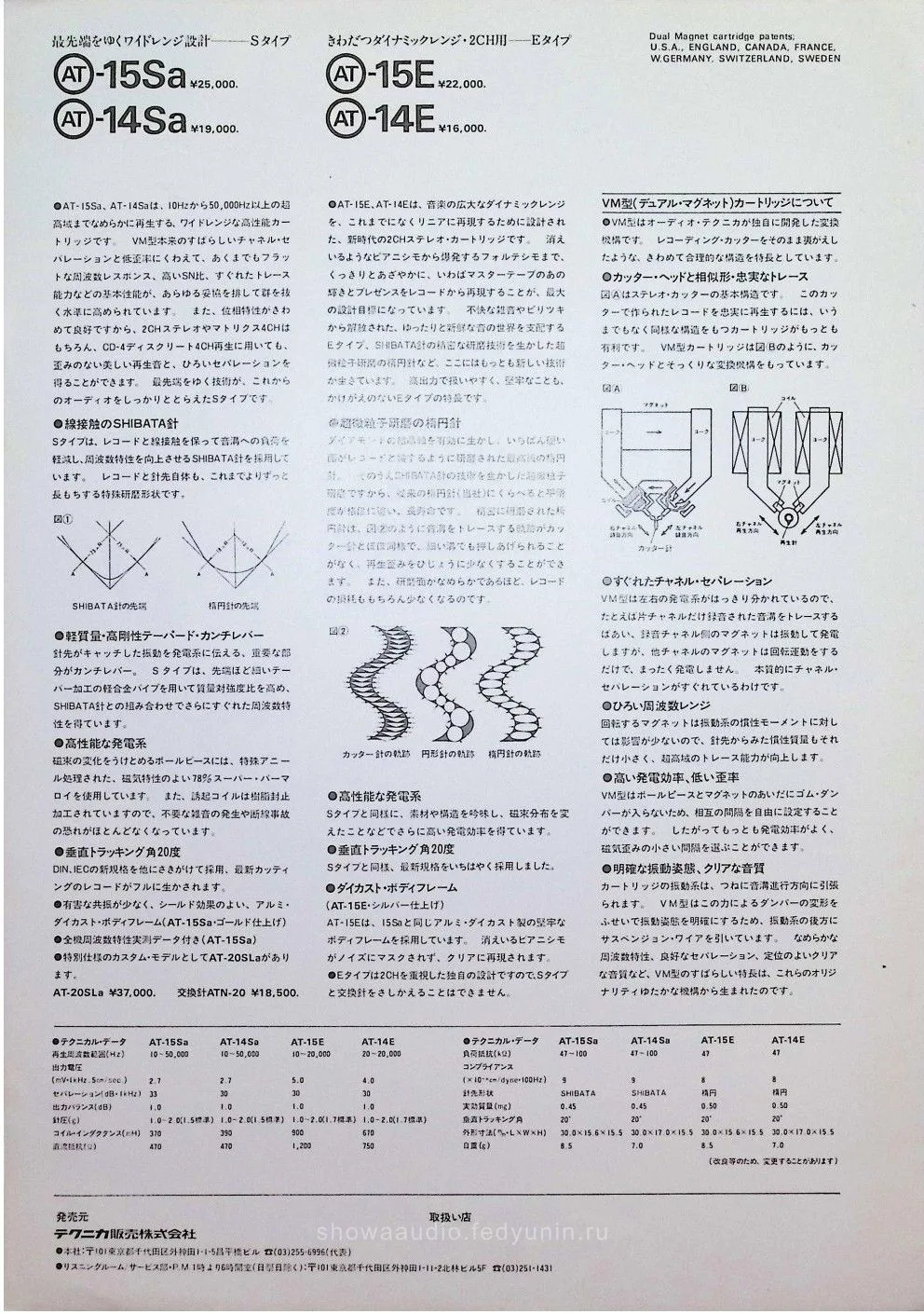 Audio-Technica VM Dual Magnet Cartridges — 2
