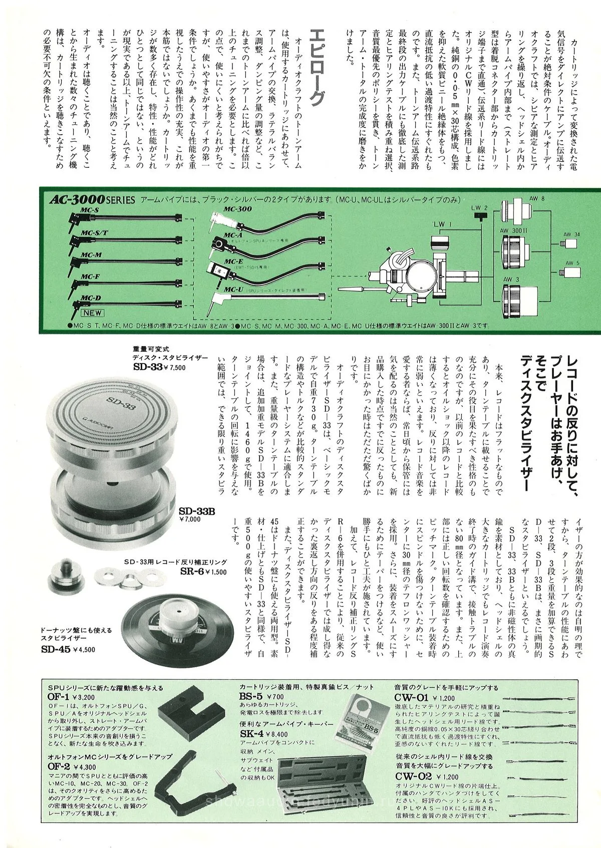 AUDIOCRAFT all about AUDIOCRAFT September 1982 - 5