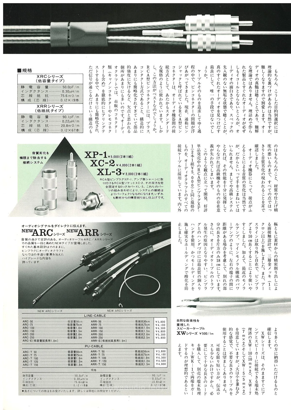 AUDIOCRAFT all about AUDIOCRAFT September 1982 - 7