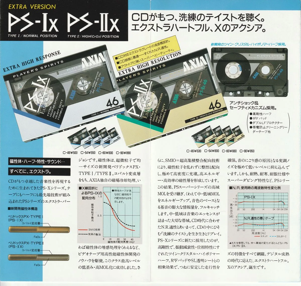 AXIA Cassette - 5