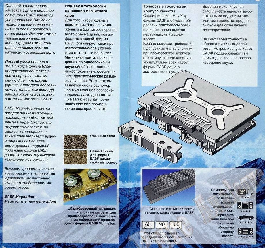 Подробно пишут про корпус и вообще насколько хорош и силён BASF
