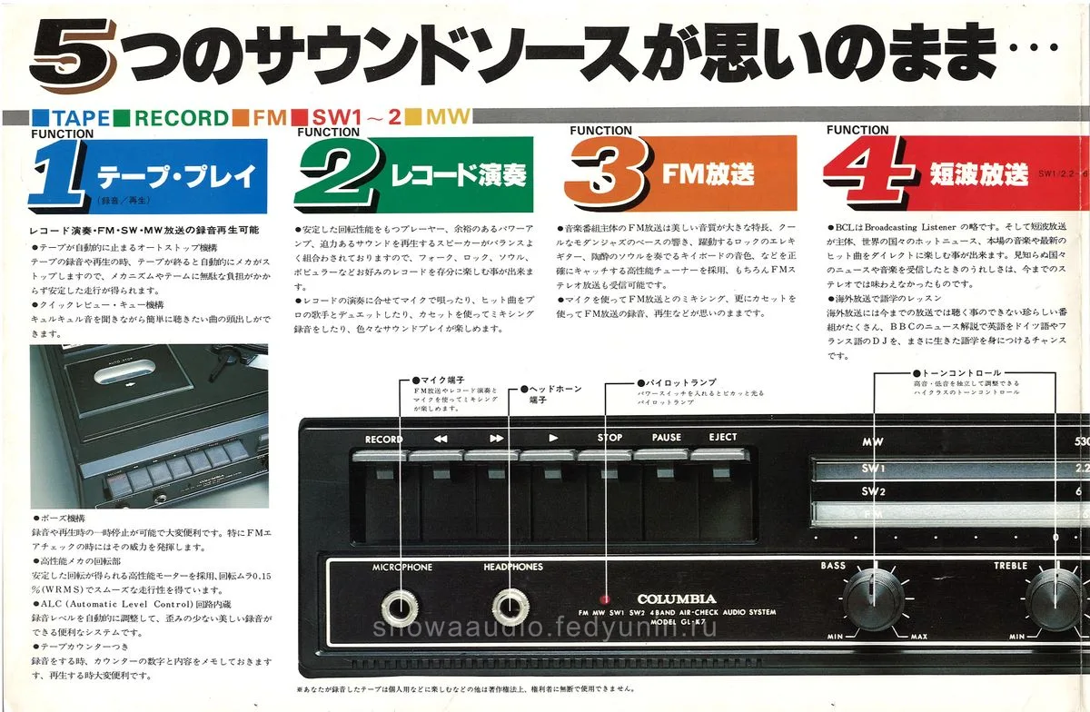 COLUMBIA ModularStereo — доп. 1