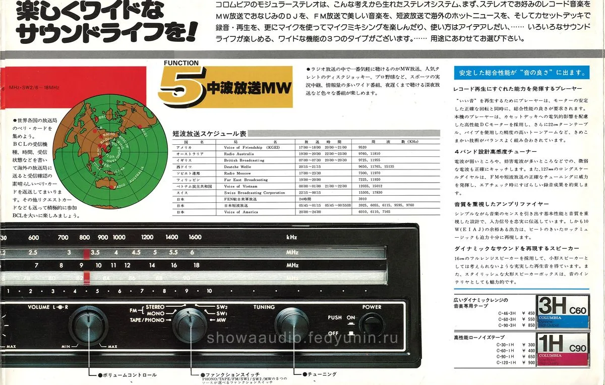 COLUMBIA ModularStereo — доп. 2