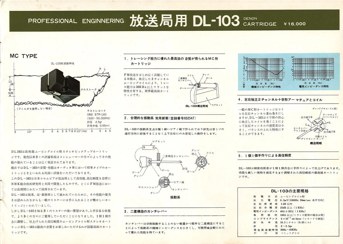 COLUMBIA Stereo Player — 3