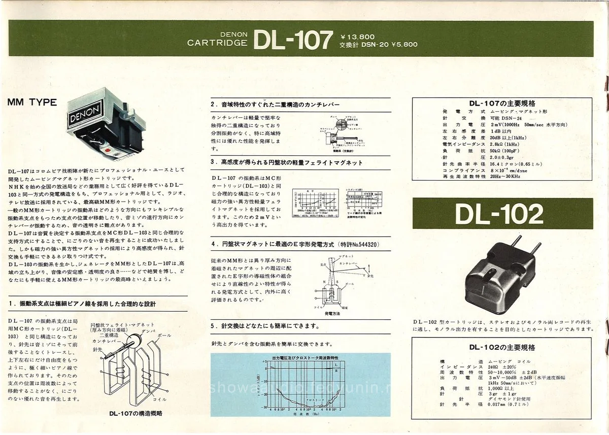 COLUMBIA Stereo Player — 4