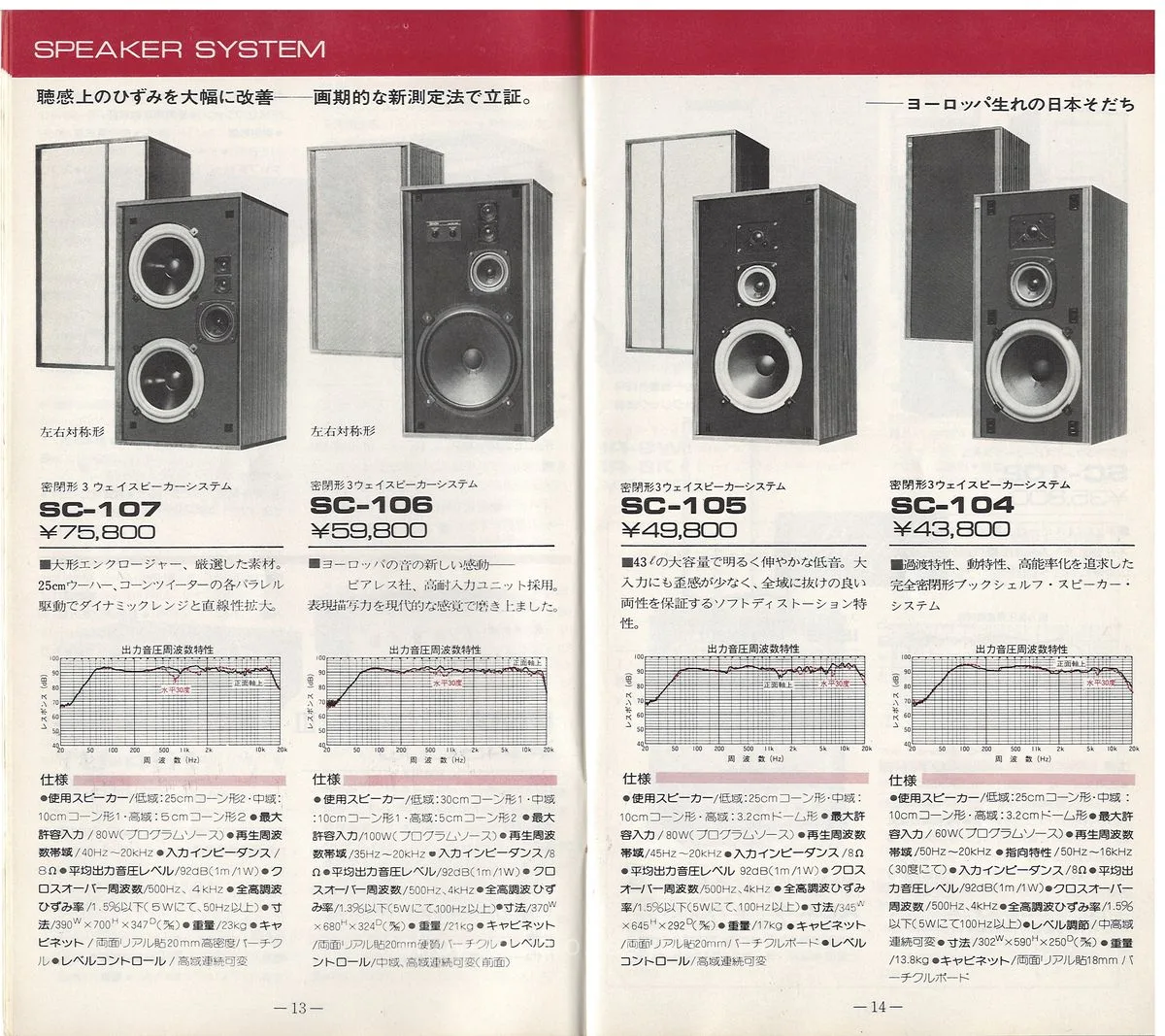 COLUMBIA Vol 1 June 1978 - 8