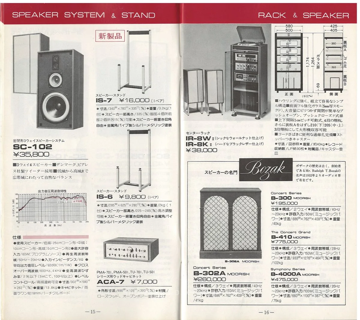 COLUMBIA Vol 1 June 1978 - 9