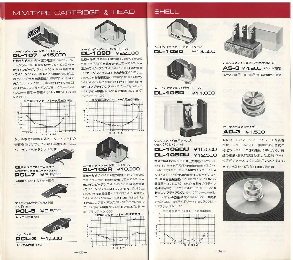 COLUMBIA Vol 1 June 1978 - 18