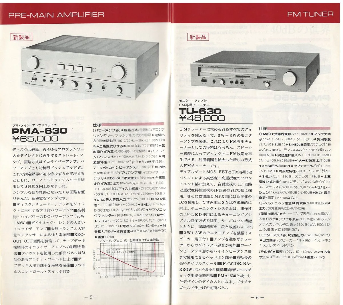 COLUMBIA Vol 2 November 1978 - 4