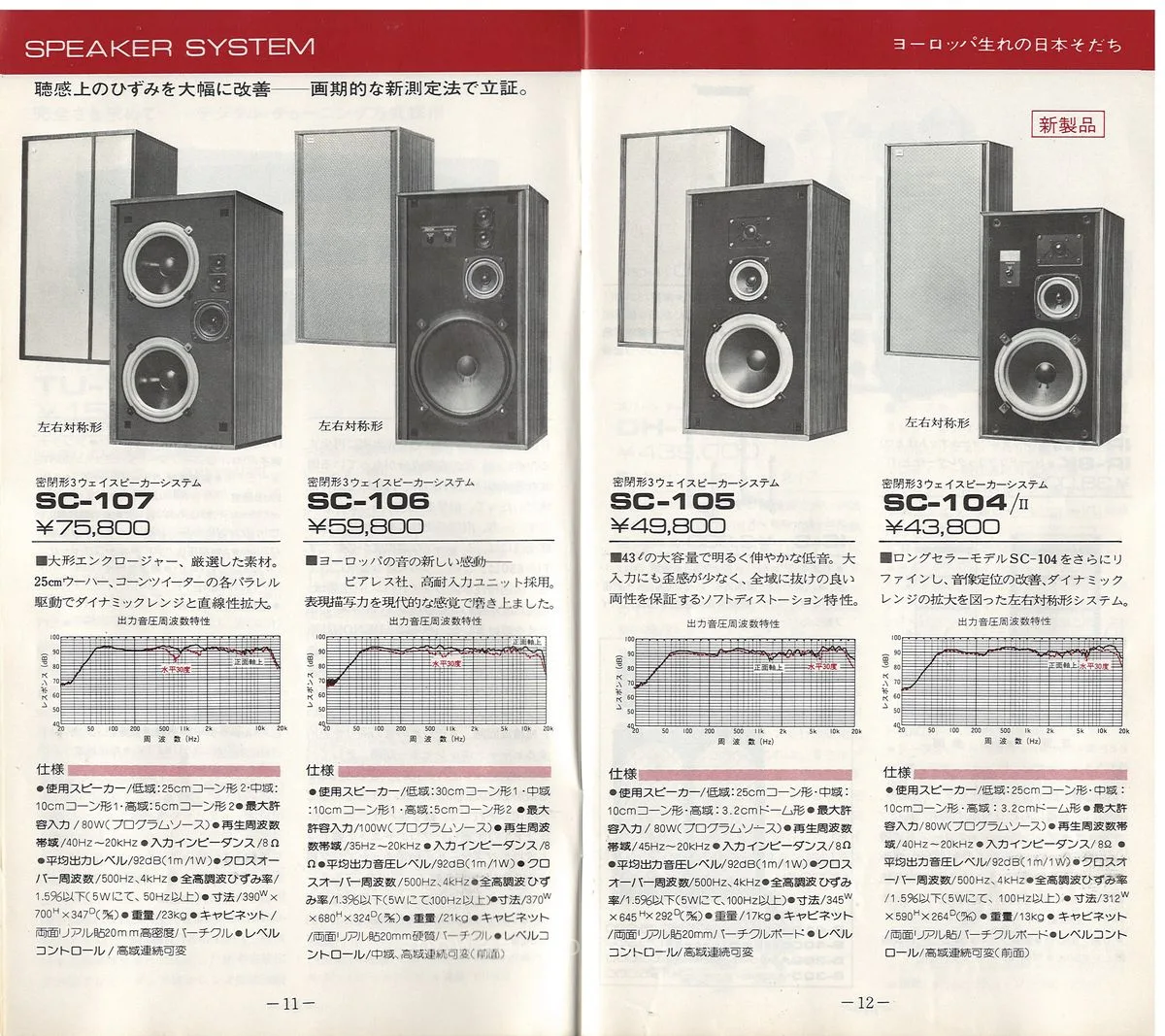 COLUMBIA Vol 2 November 1978 - 7