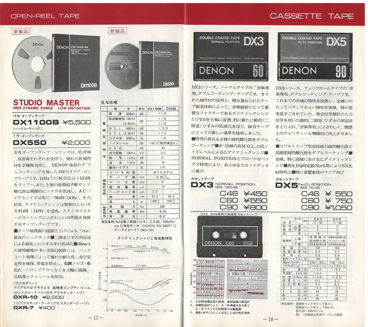 COLUMBIA Vol 2 November 1978 - 10