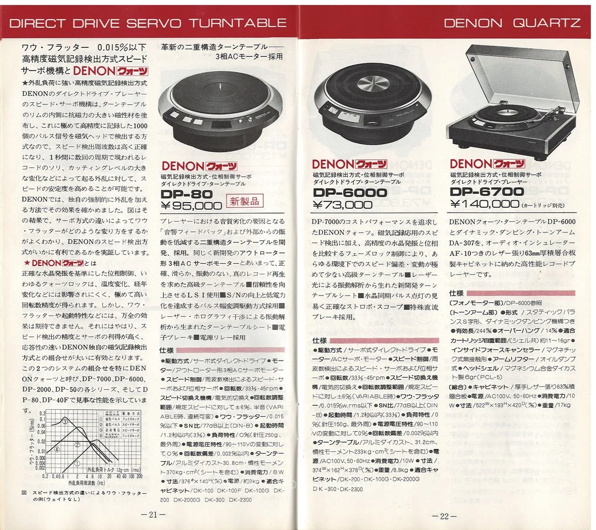 COLUMBIA Vol 2 November 1978 - 12