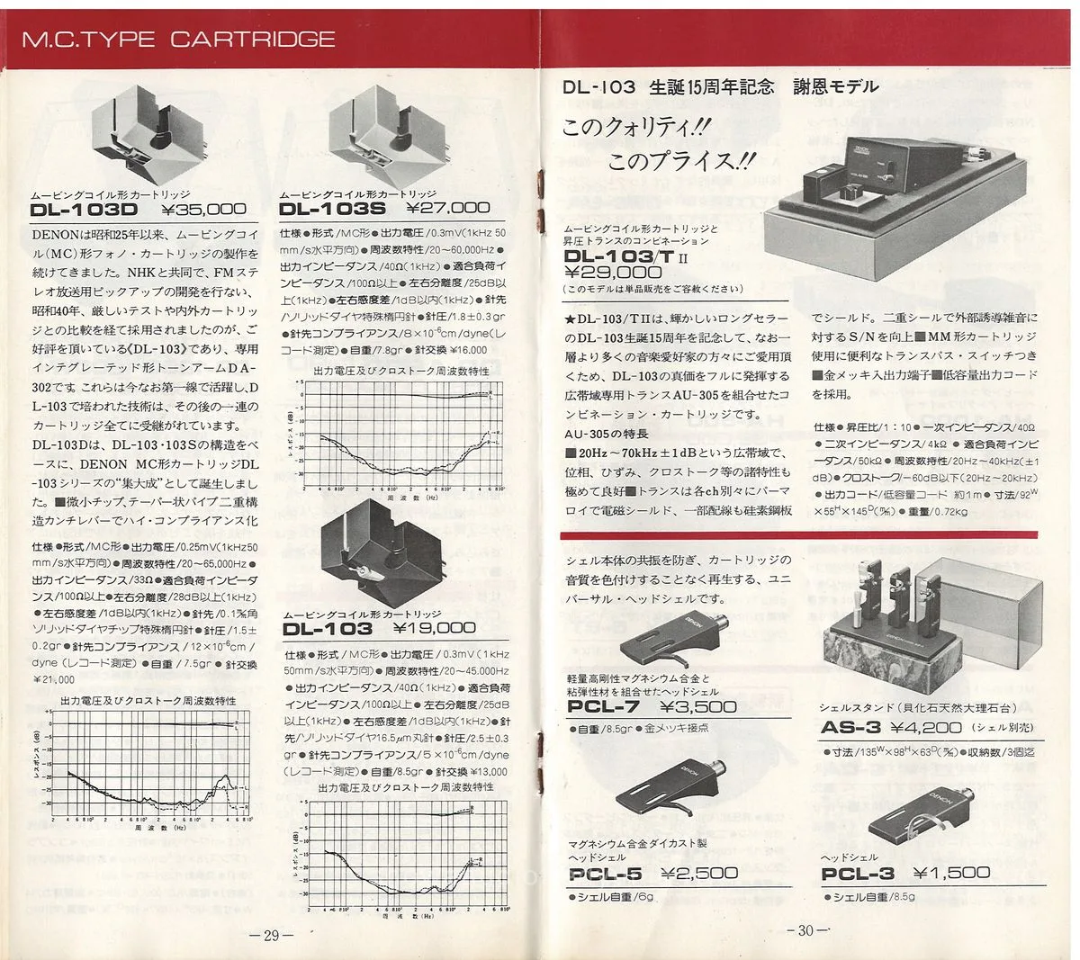 COLUMBIA Vol 2 November 1978 - 16