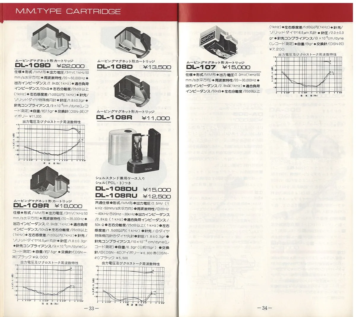 COLUMBIA Vol 2 November 1978 - 18