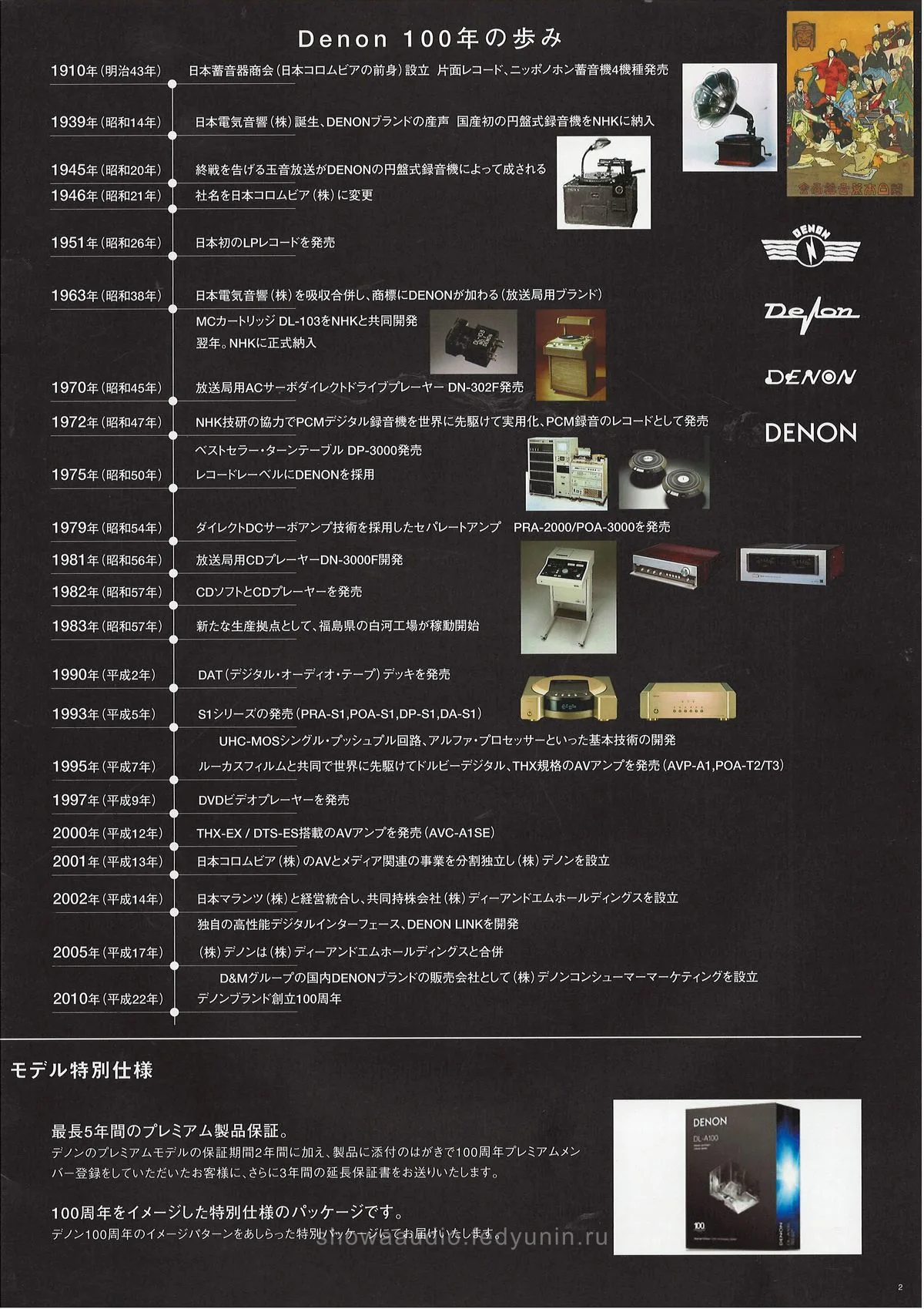 DENON 100th Anniversary - 3
