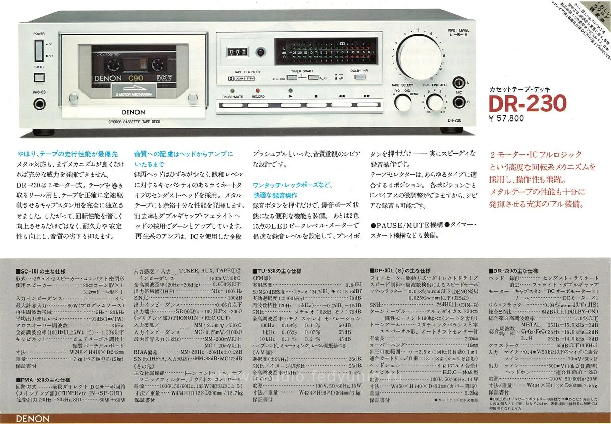 DENON Sistema 80 — extra 4