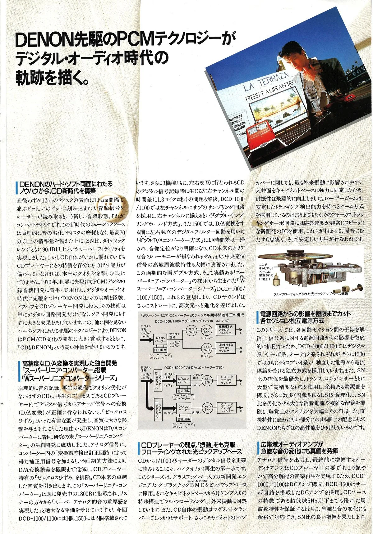 DENON CD Player — доп. 2