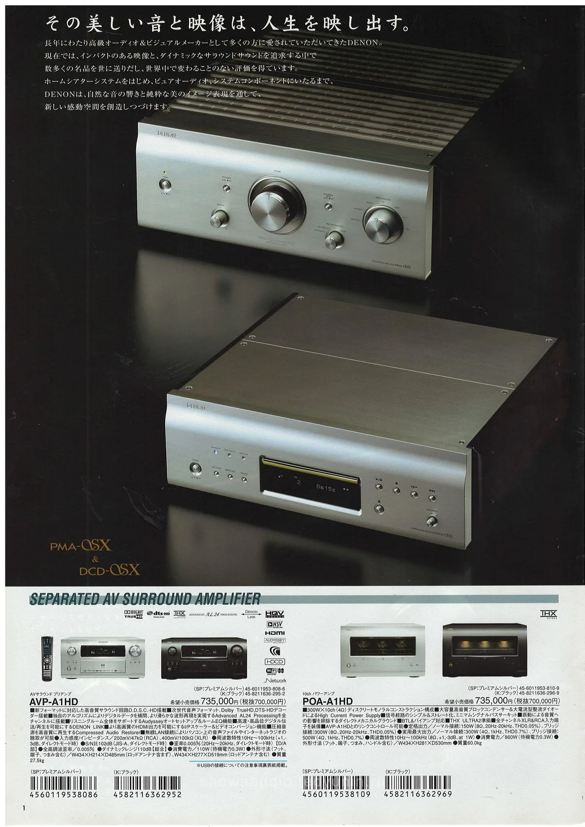 DENON General Catalog No.37 January 2011 - 2