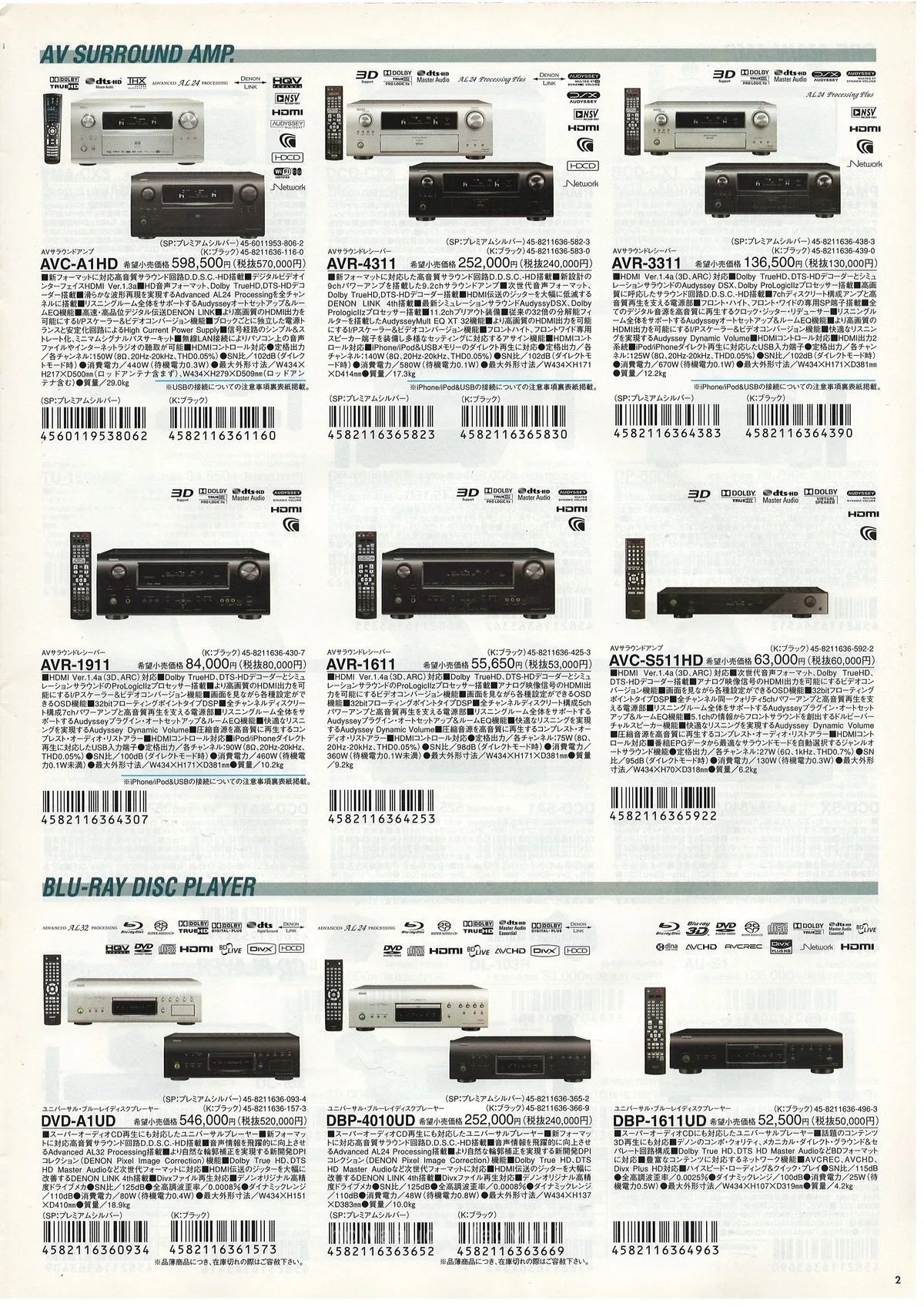 DENON General Catalog No.37 January 2011 - 3