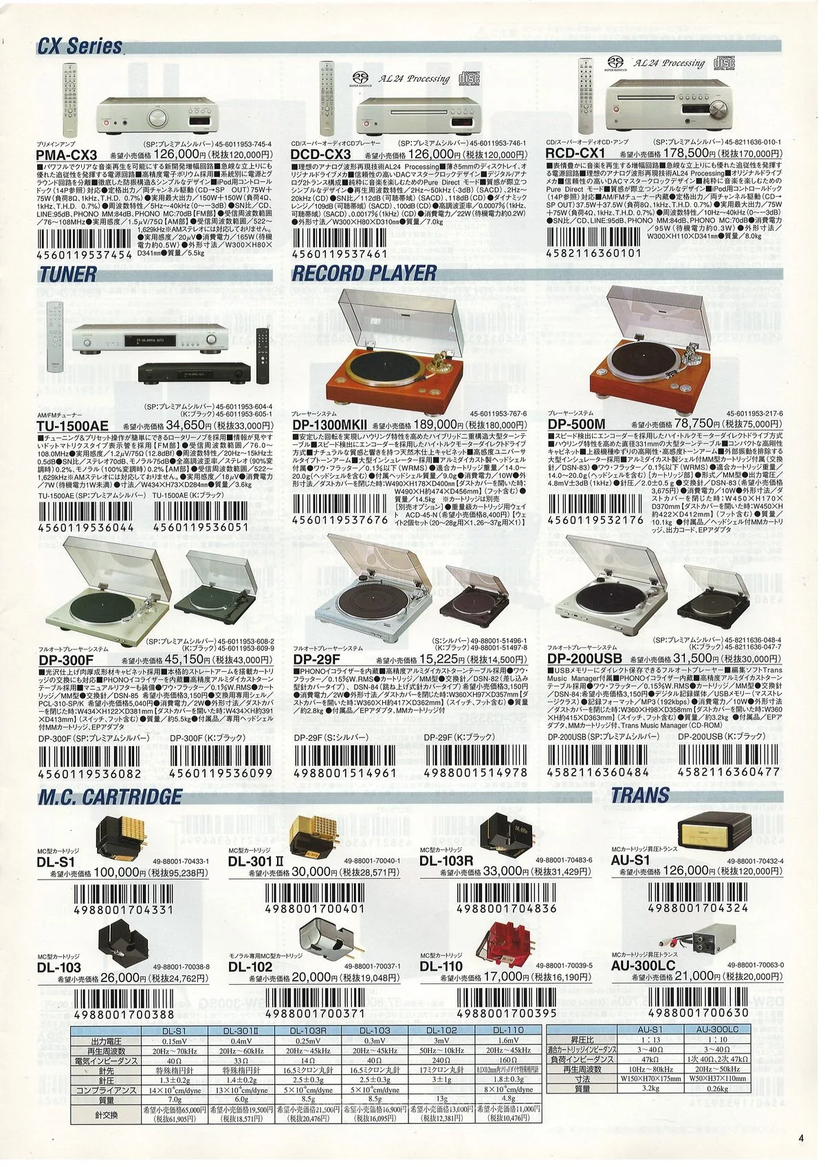 DENON General Catalog No.37 January 2011 - 5
