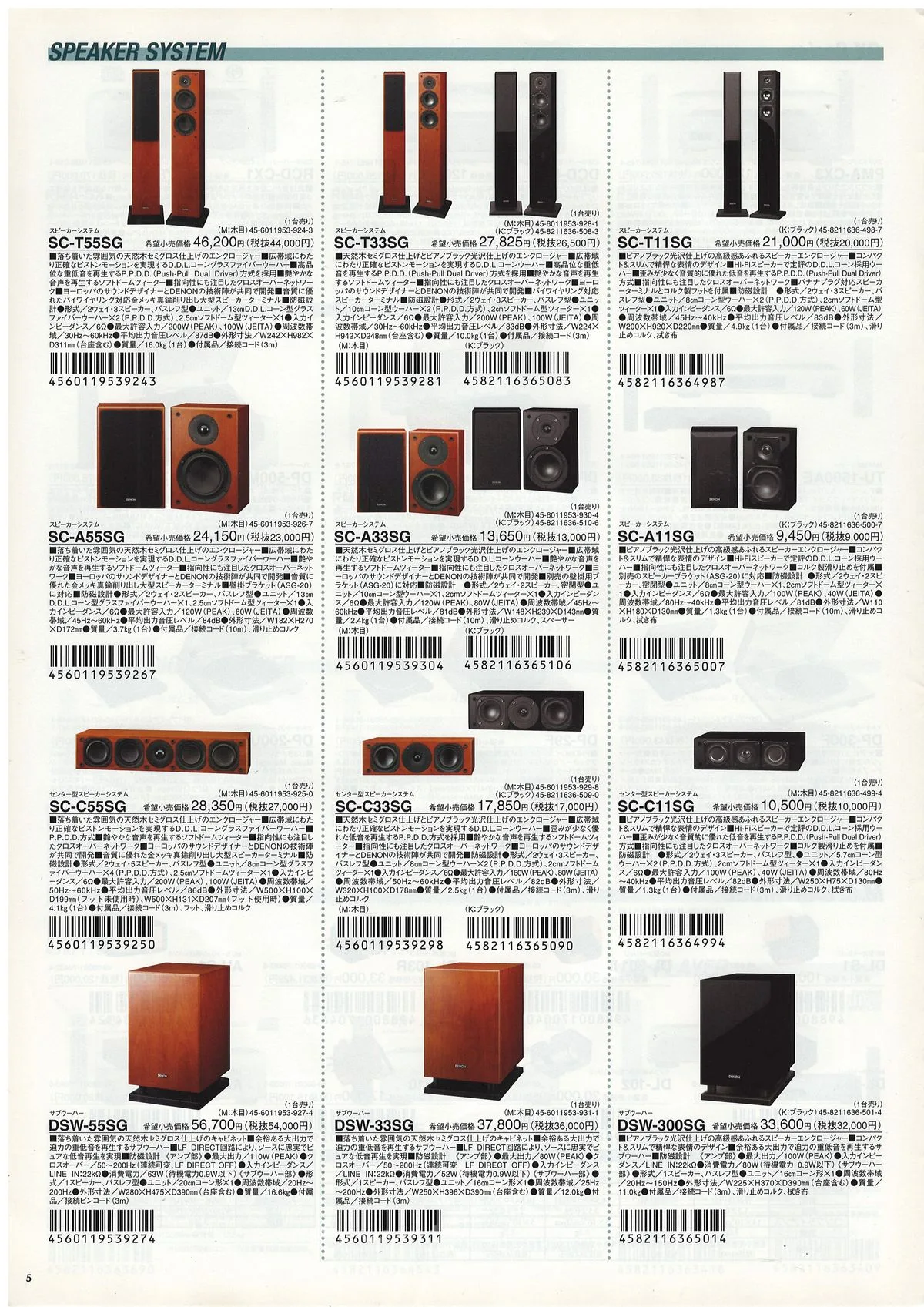 DENON General Catalog No.37 January 2011 - 6