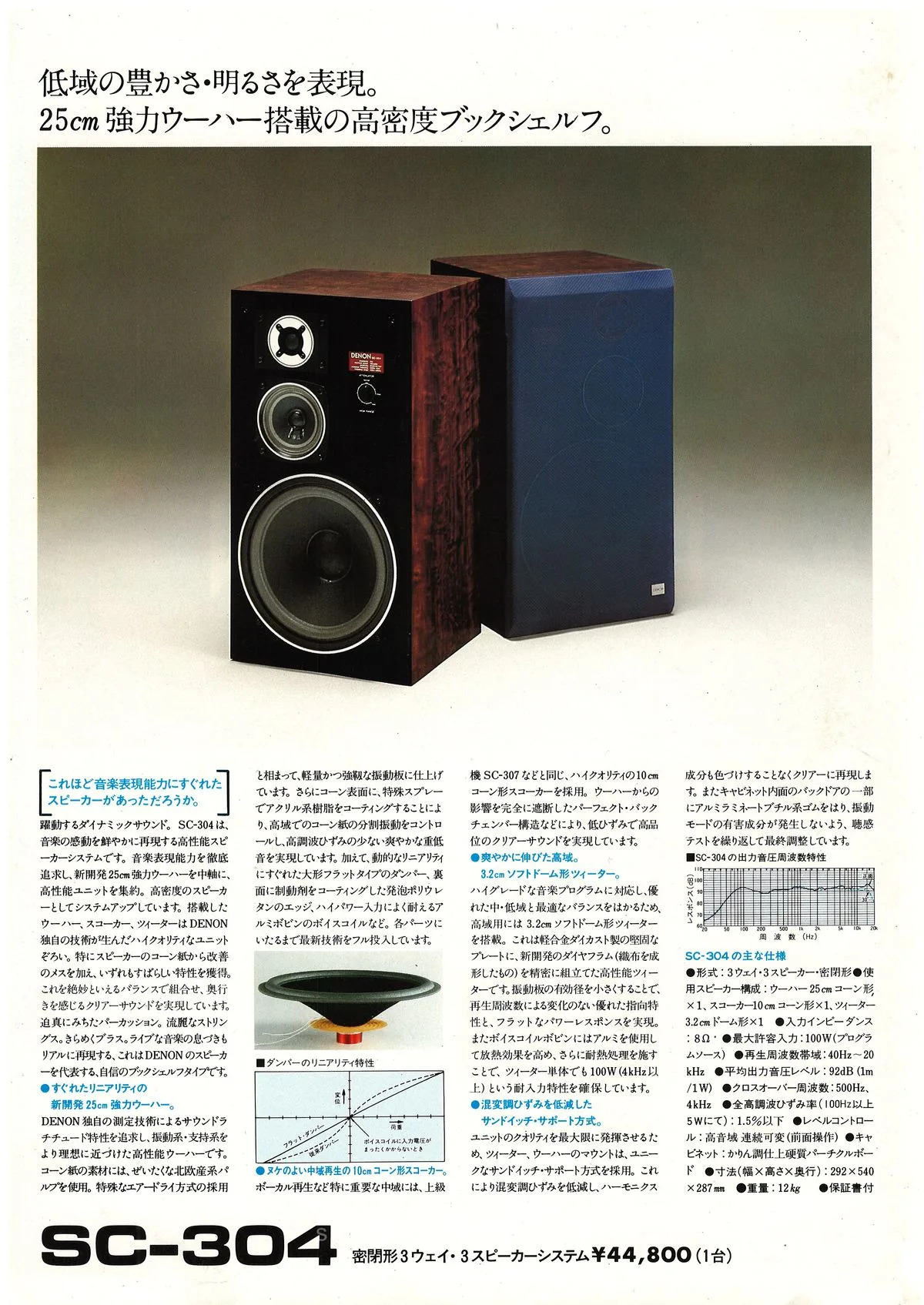 DENON Stereo Acoustic System November 1980 - 2