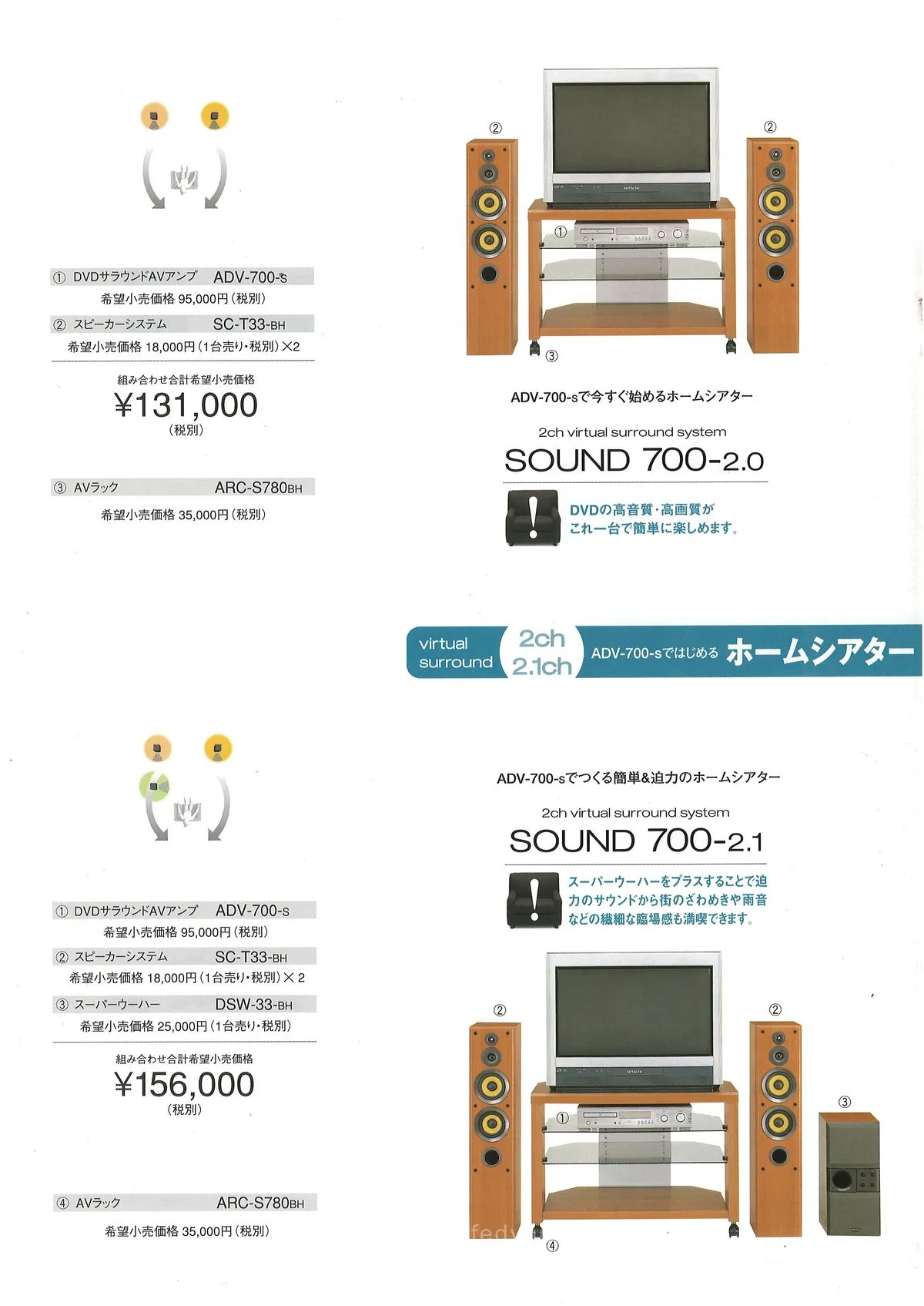 DENON ADV-700-s September 2001 - 4