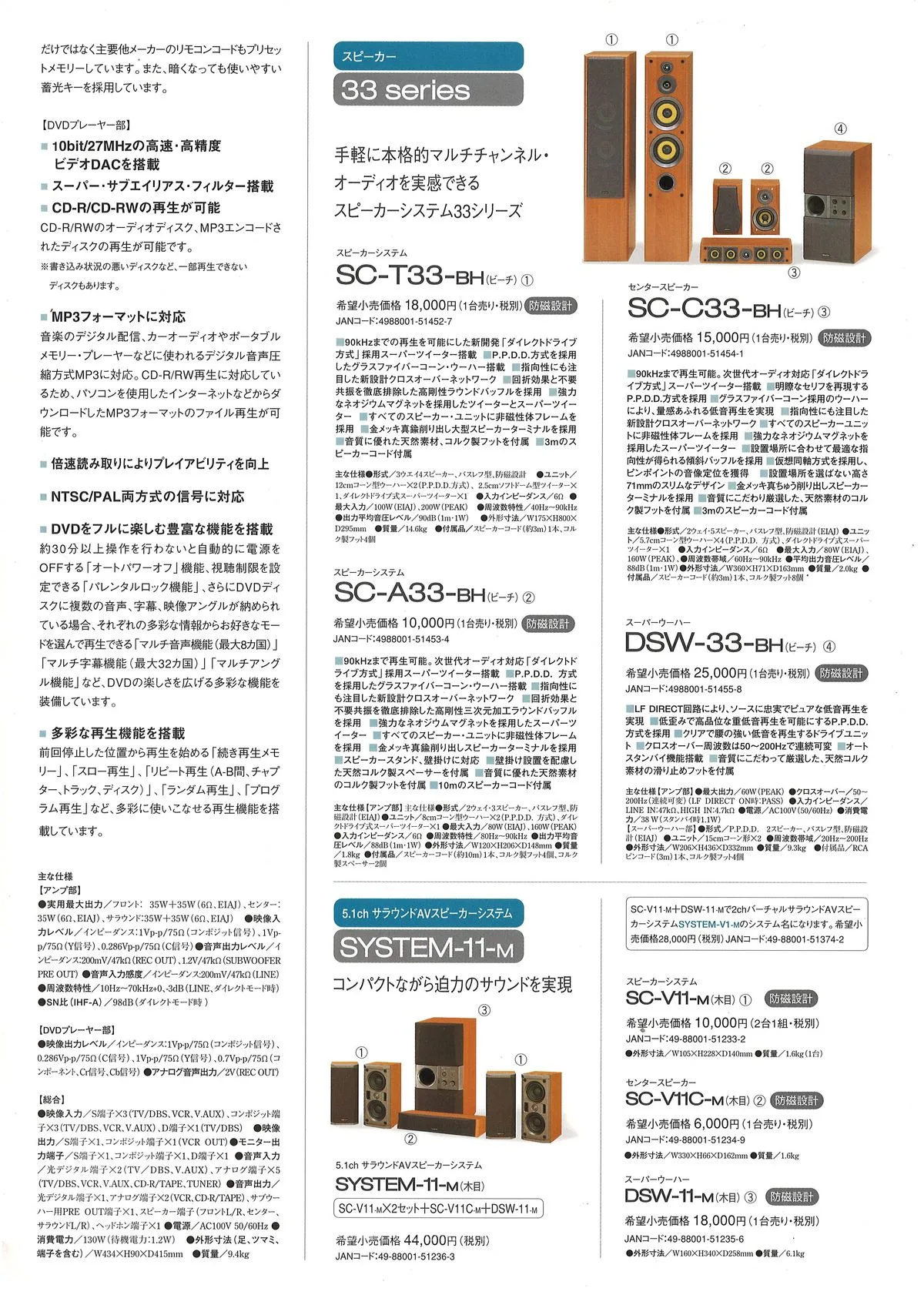 DENON ADV-700-s September 2001 - 7