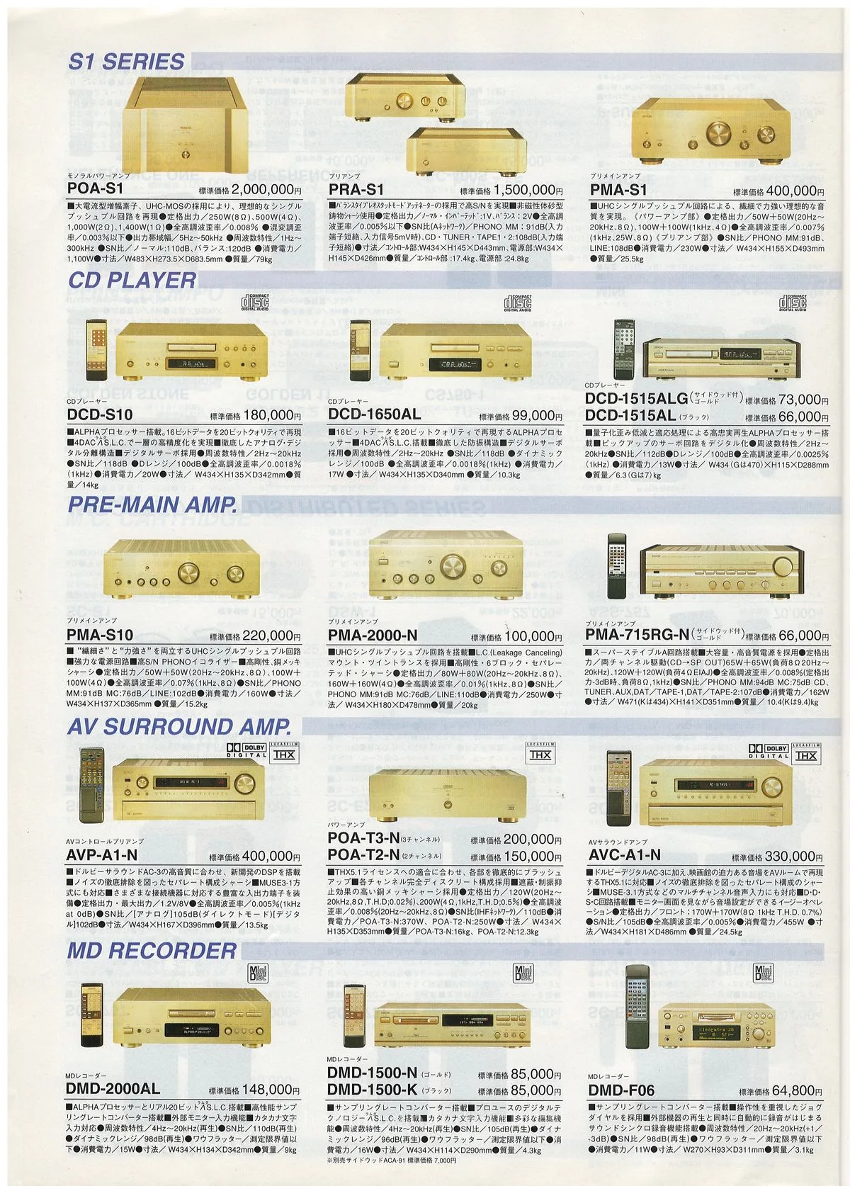 DENON All Products Line Up January 1997 - 2