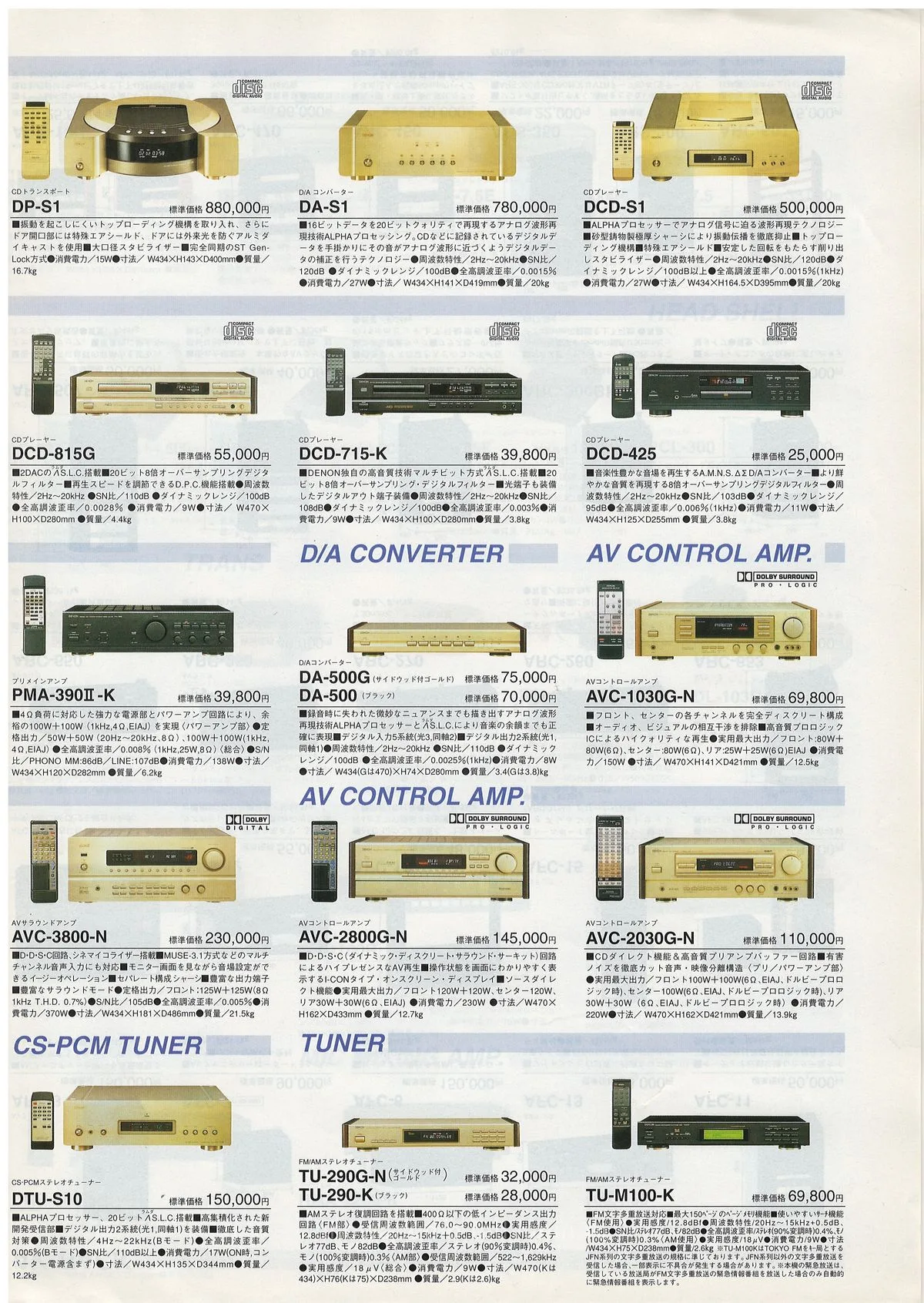 DENON All Products Line Up January 1997 - 3