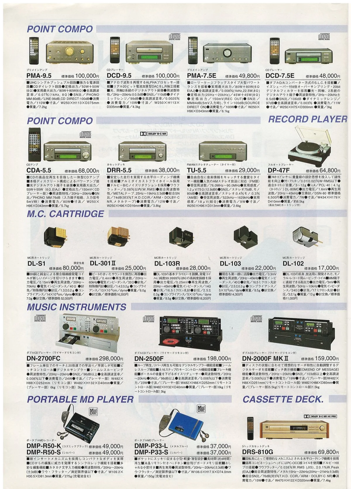 DENON All Products Line Up January 1997 - 4