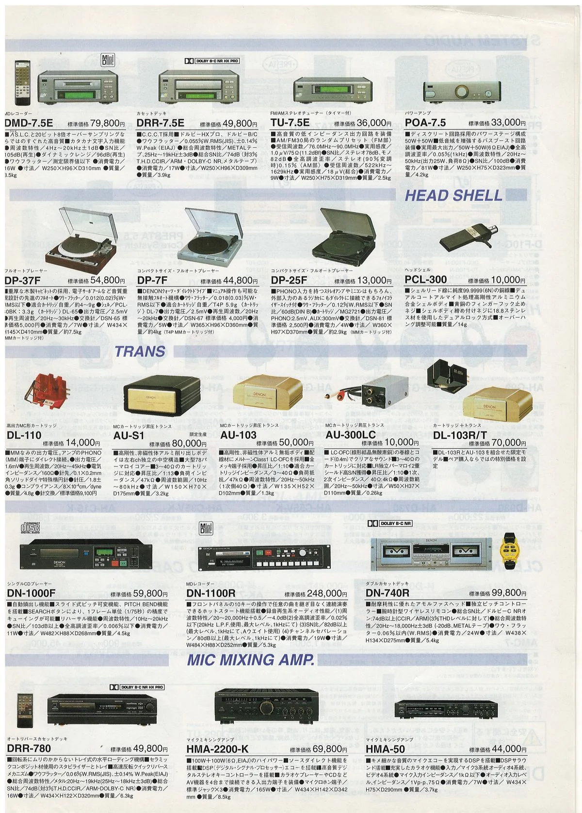 DENON All Products Line Up January 1997 - 5