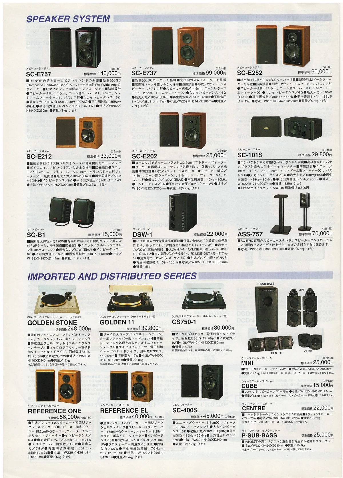 DENON All Products Line Up January 1997 - 6