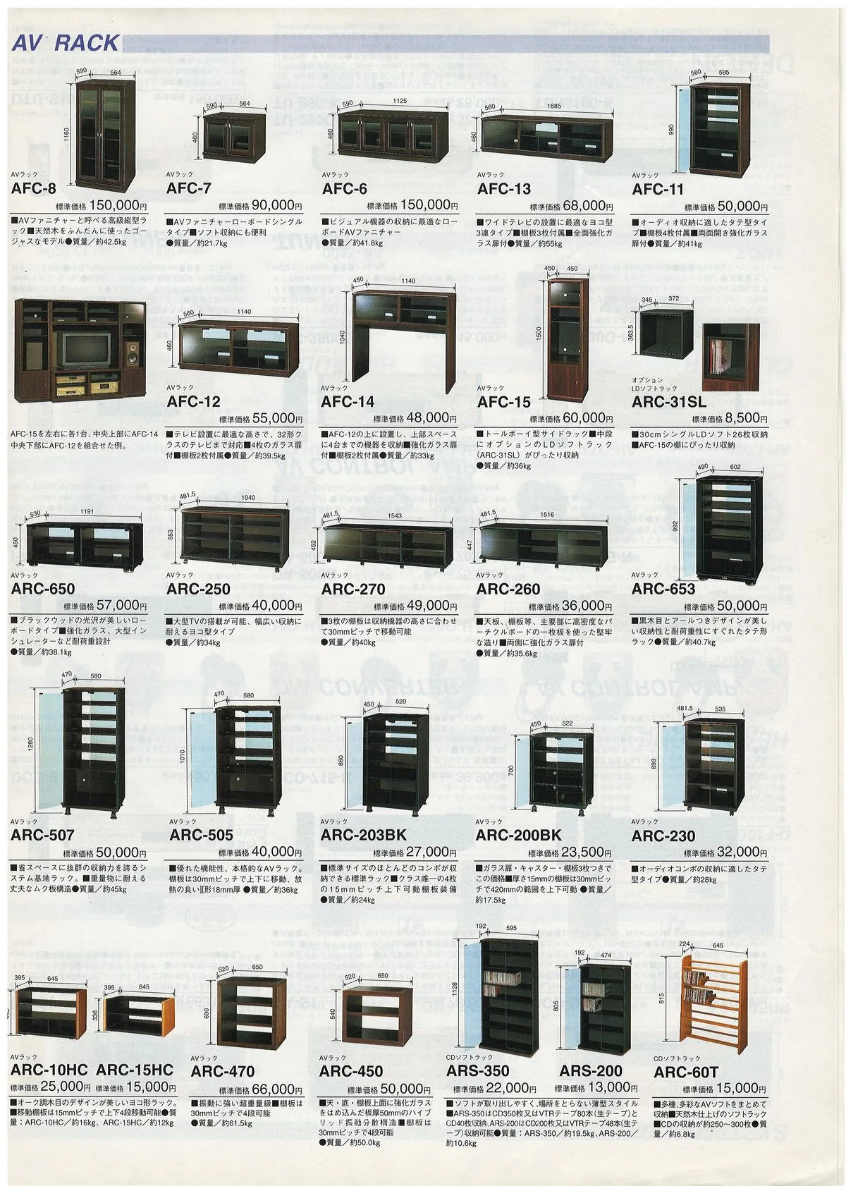 DENON All Products Line Up January 1997 - 7