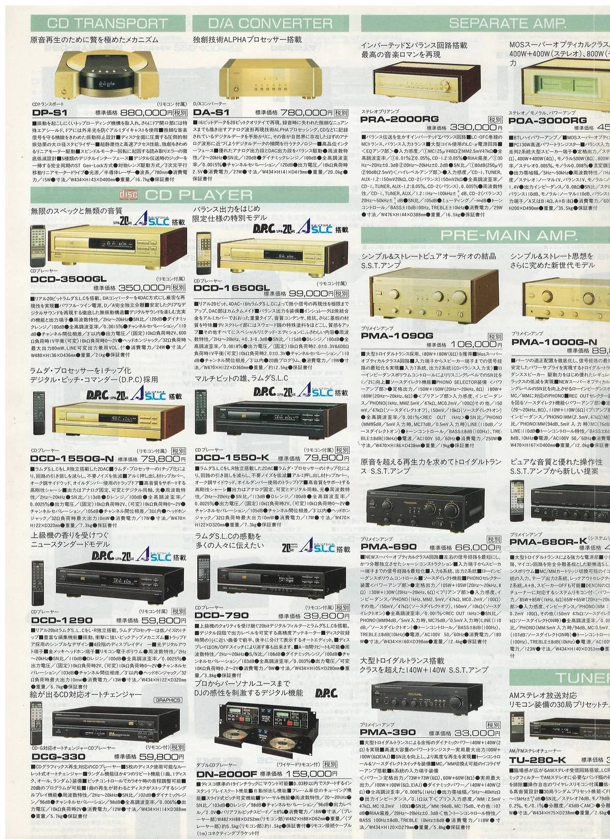 DENON All Products Line Up Vol 104 October 1993 - extra 1