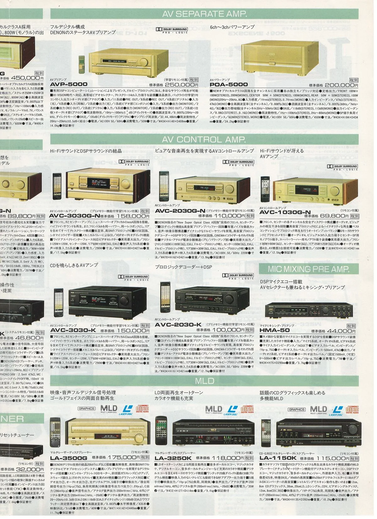 DENON All Products Line Up Vol 104 October 1993 - extra 2