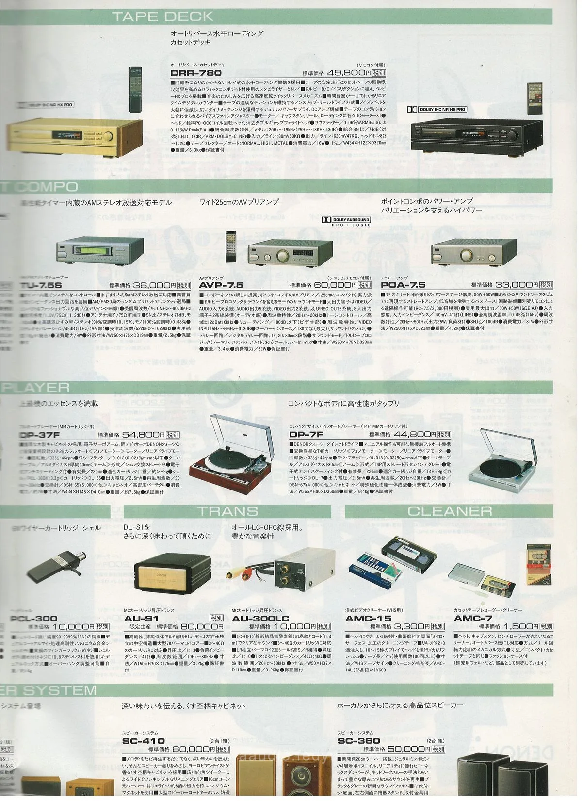DENON All Products Line Up Vol 104 October 1993 - extra 4