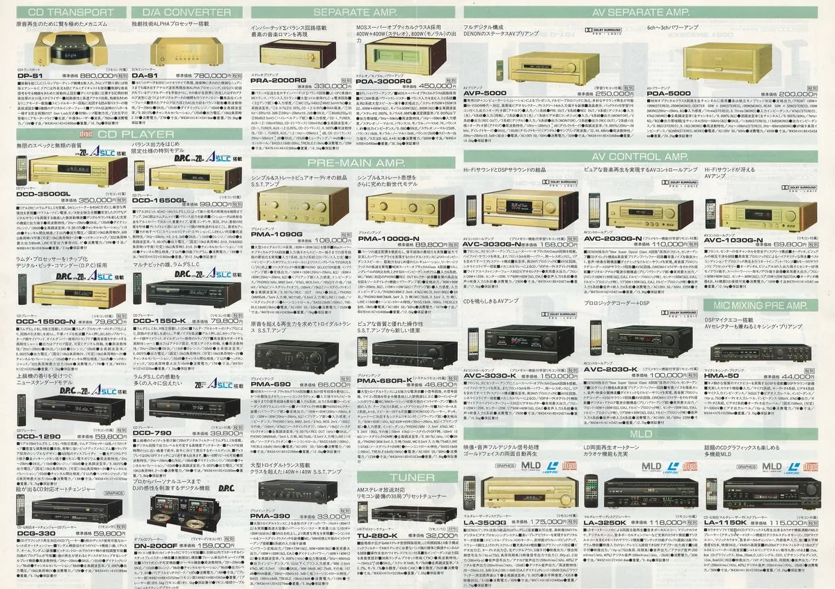 DENON All Products Line Up Vol 104 October 1993 - 2