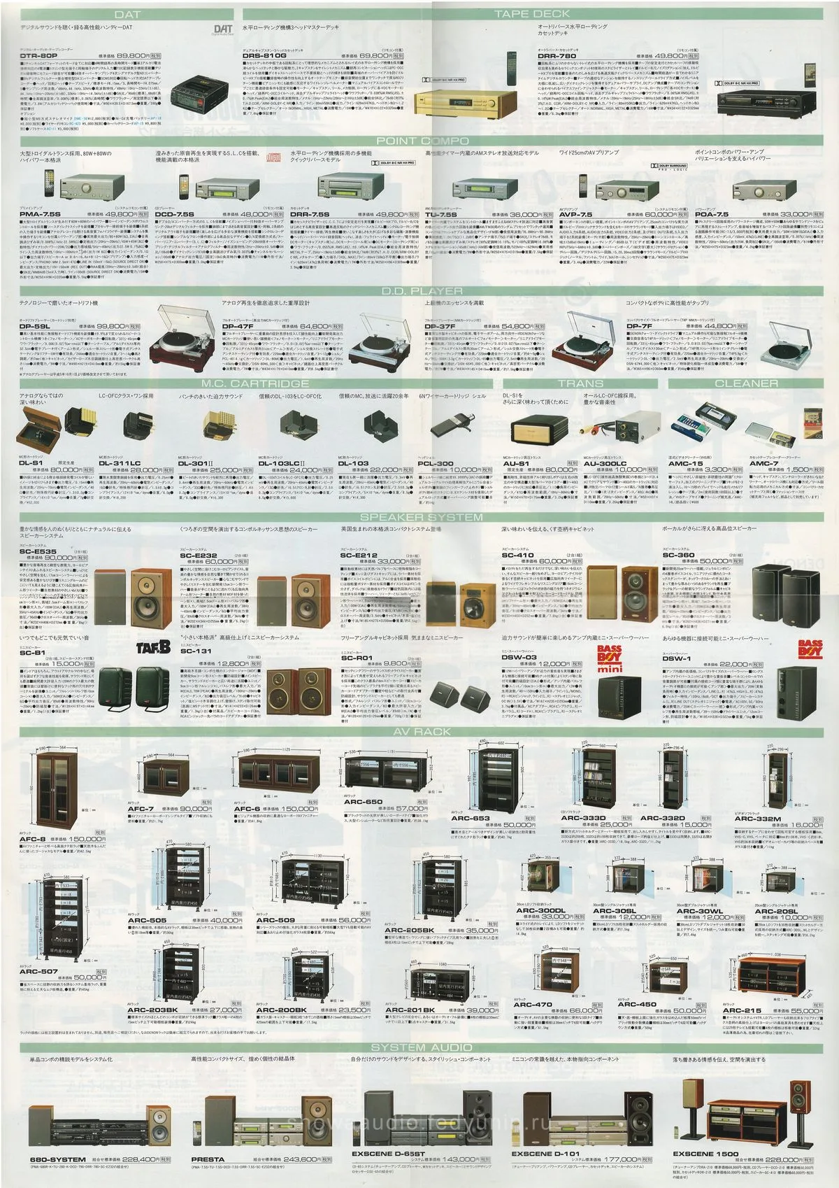 DENON All Products Line Up Vol 104 October 1993 - 3