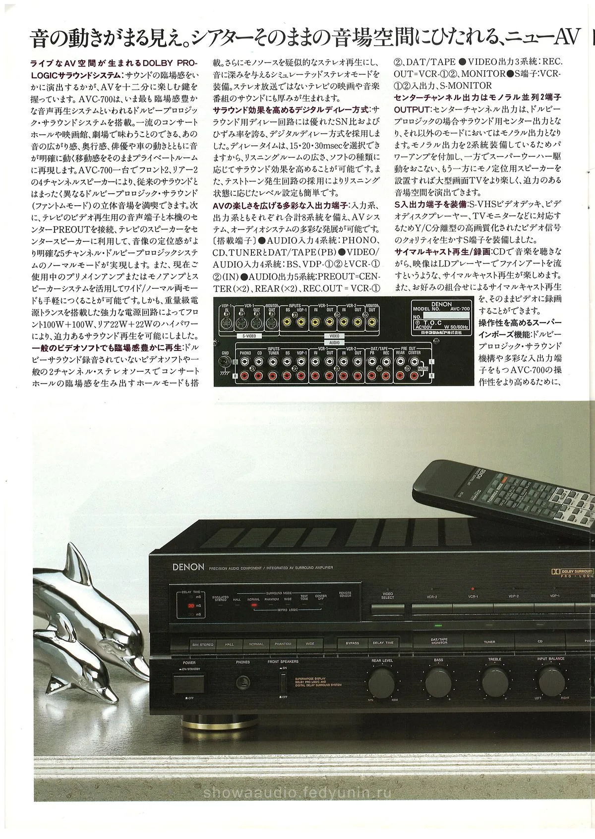 DENON AMPLIFIER February 1989 - доп. 3