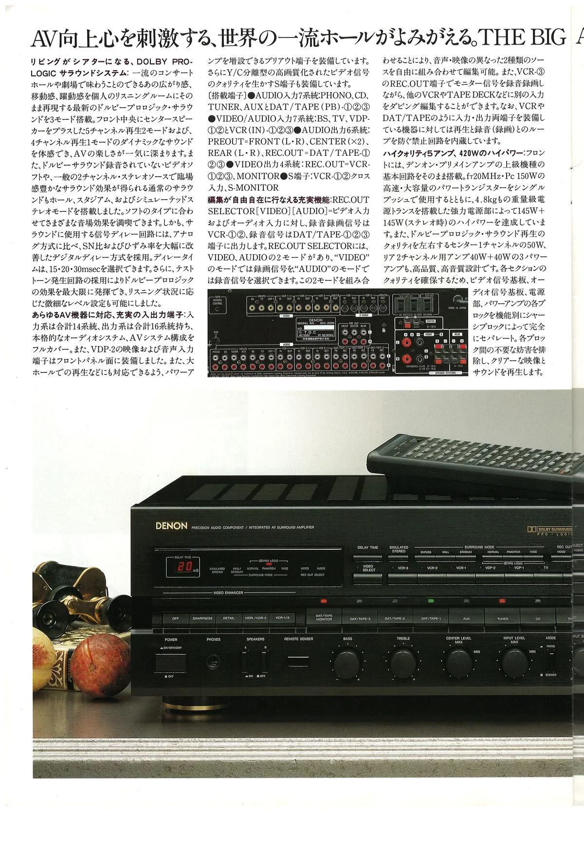 DENON AMPLIFIER February 1989 - доп. 5